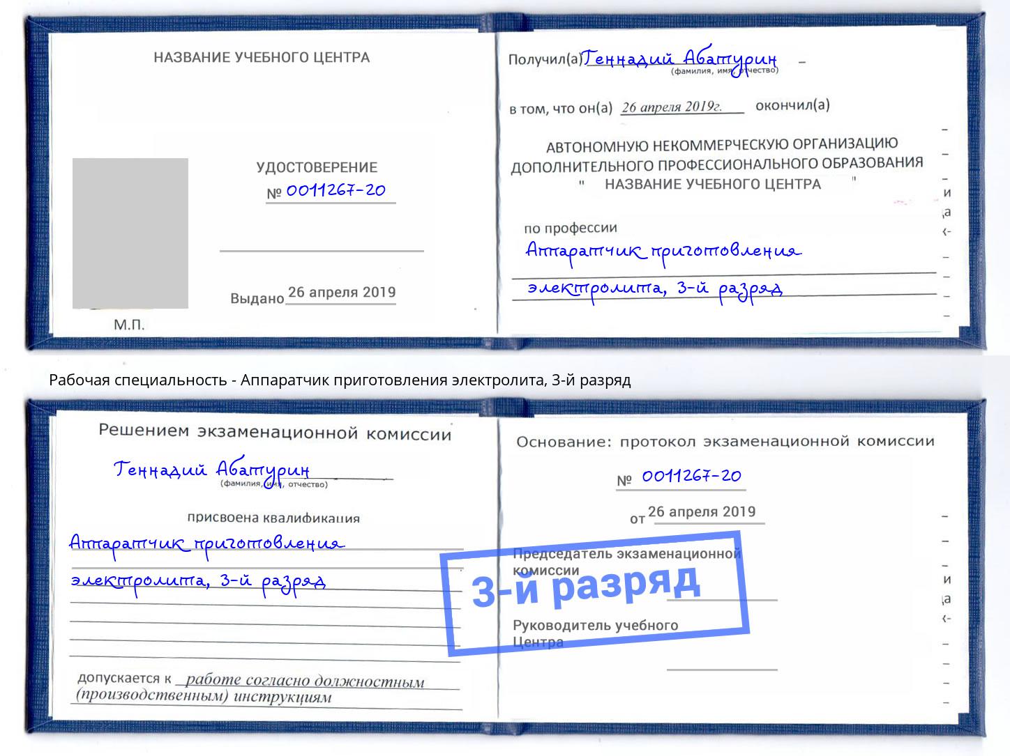 корочка 3-й разряд Аппаратчик приготовления электролита Березники