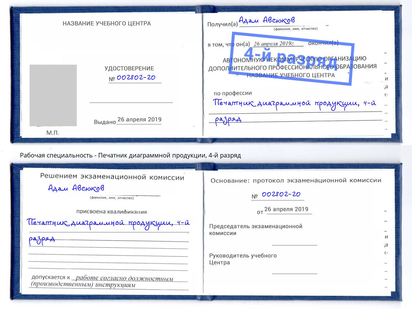 корочка 4-й разряд Печатник диаграммной продукции Березники